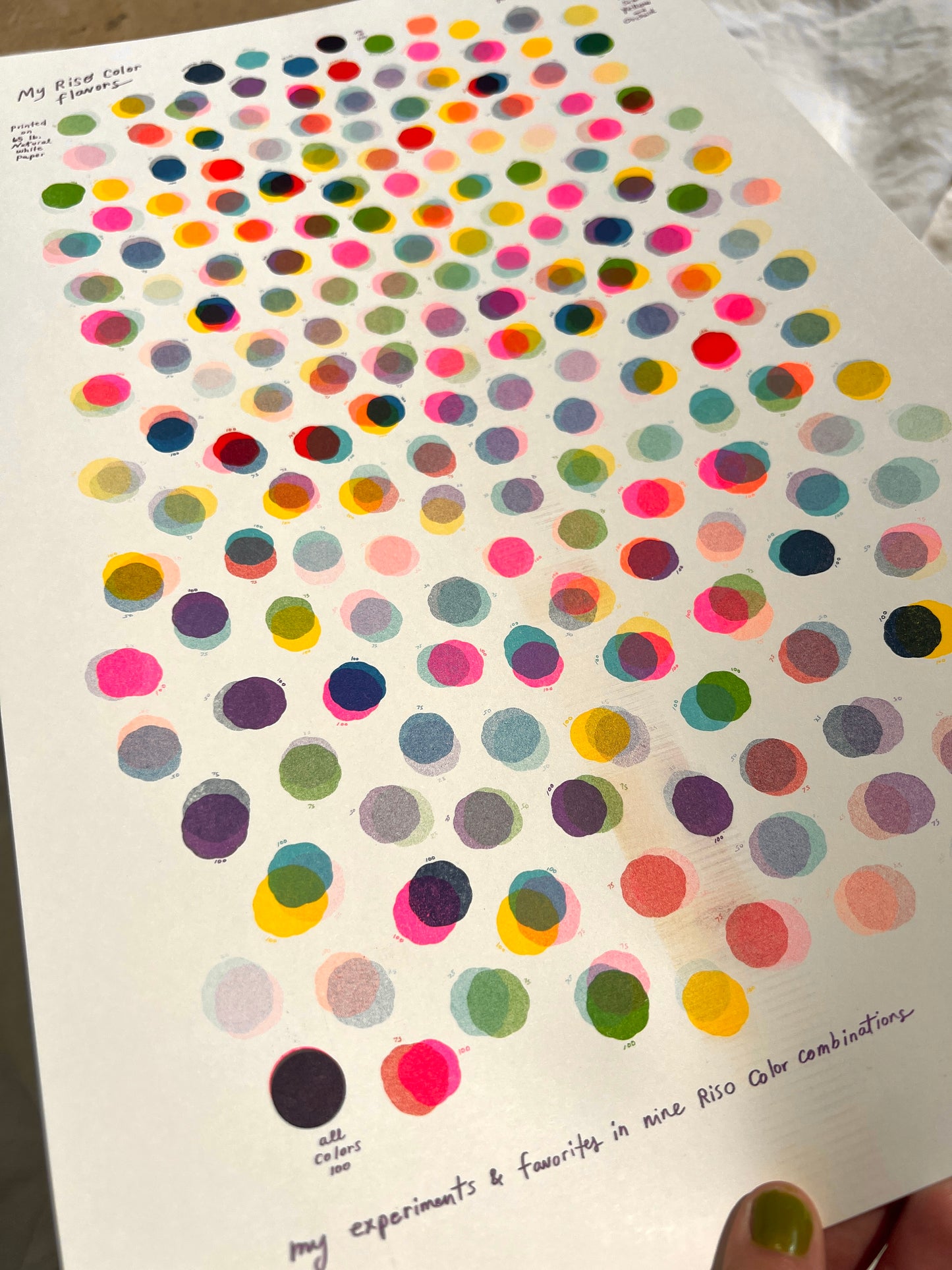 My Riso Flavors *New* 11x17 Color Chart in Nine Colors