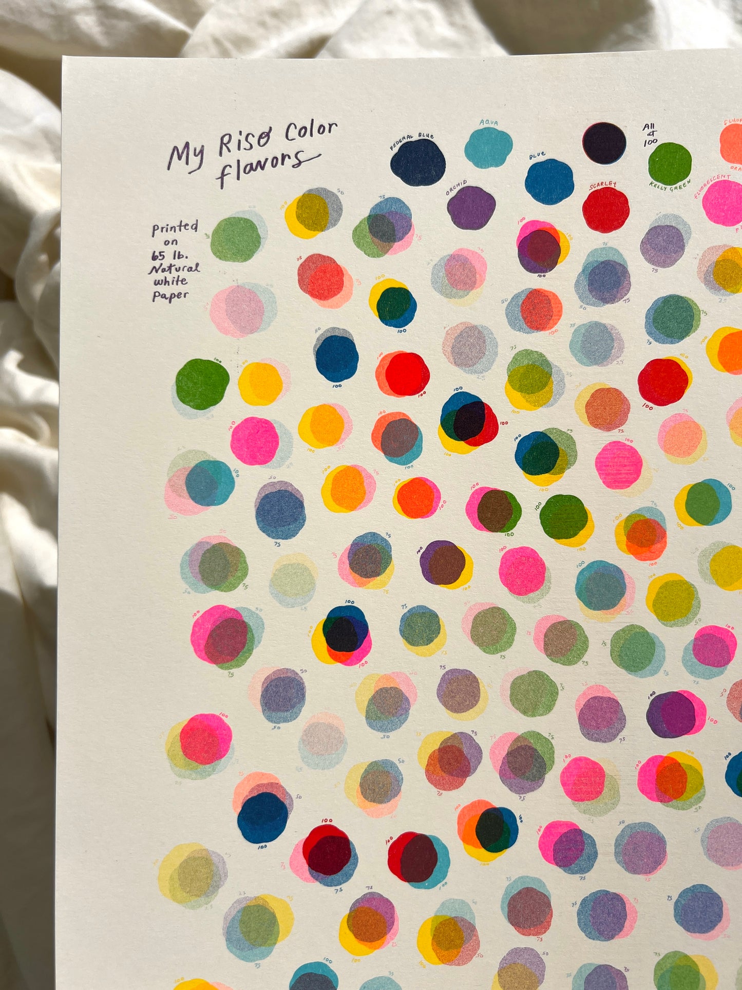 My Riso Flavors *New* 11x17 Color Chart in Nine Colors