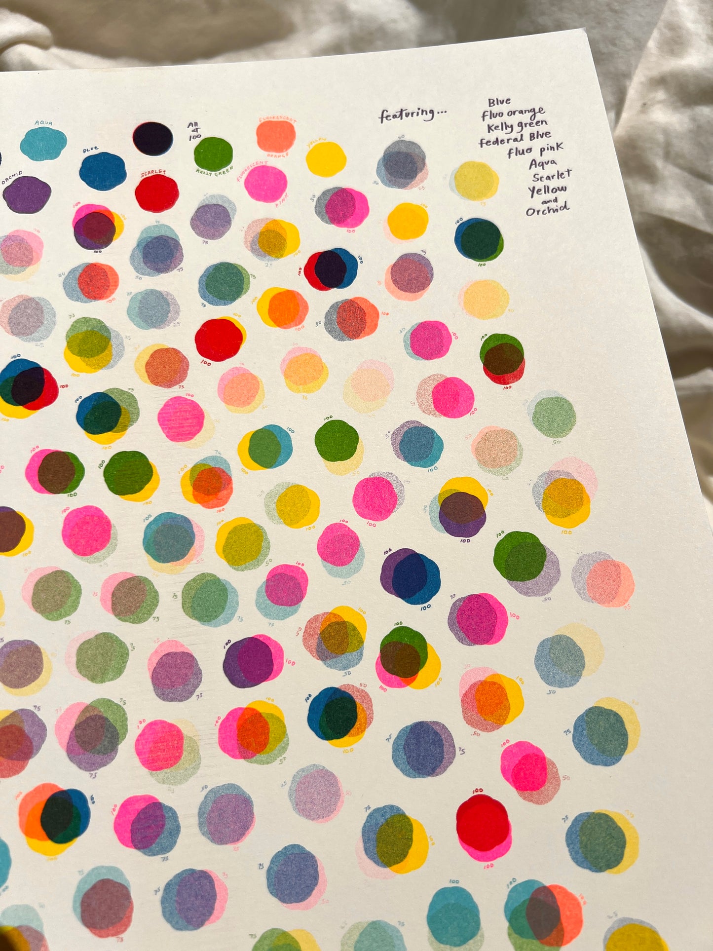 My Riso Flavors *New* 11x17 Color Chart in Nine Colors