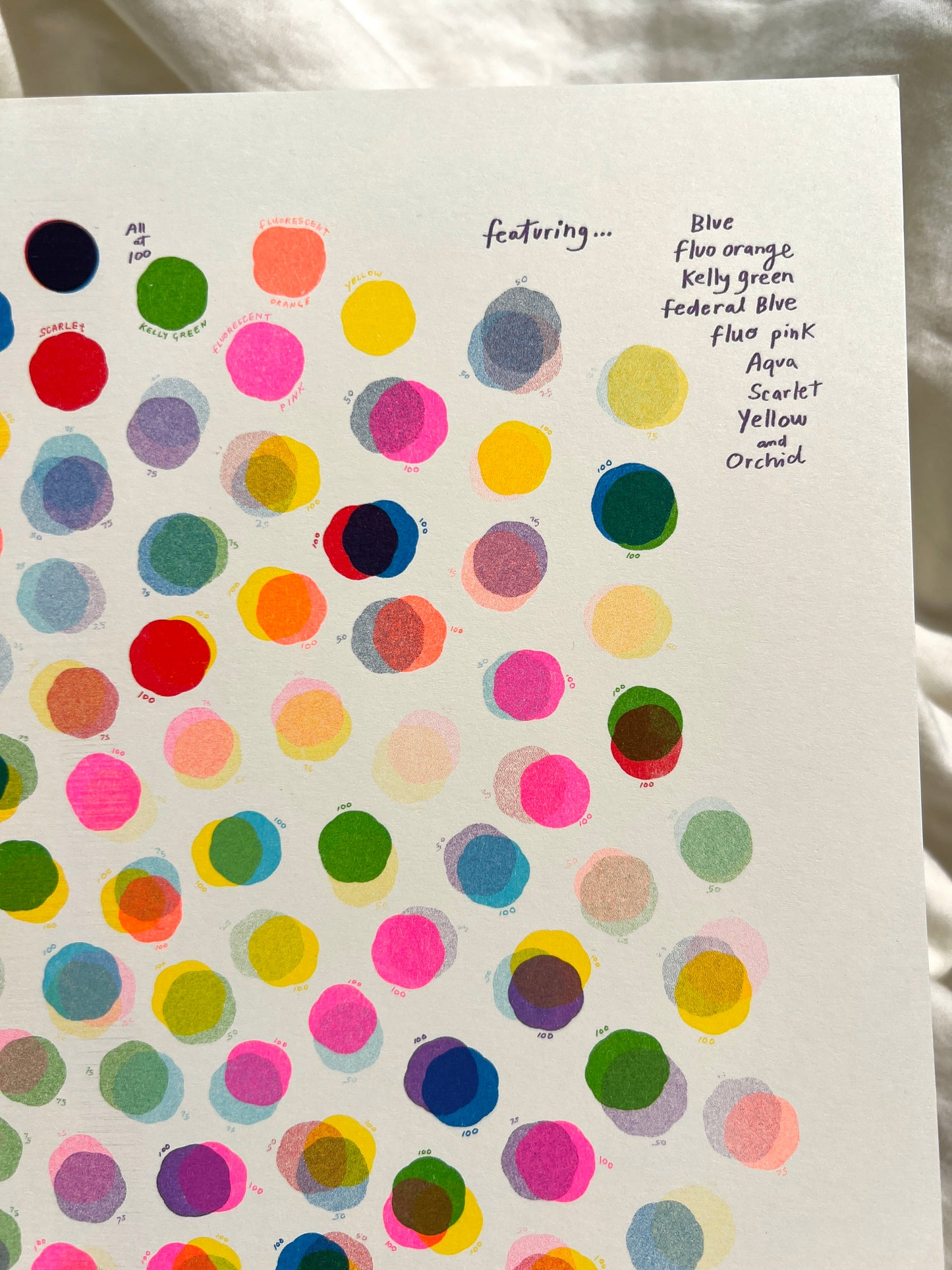 My Riso Flavors *New* 11x17 Color Chart in Nine Colors
