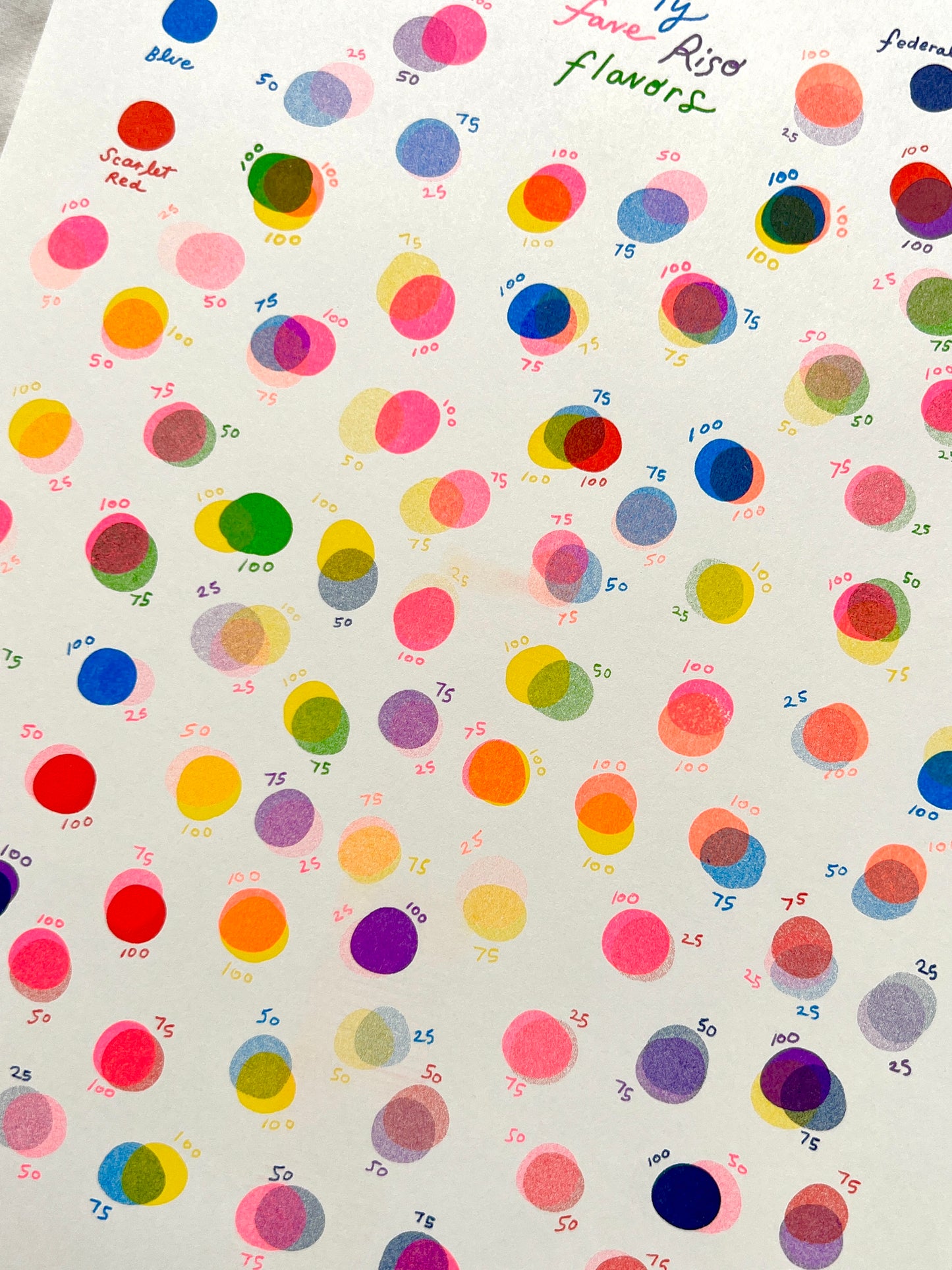 My Fave Riso Flavors Small Riso Print