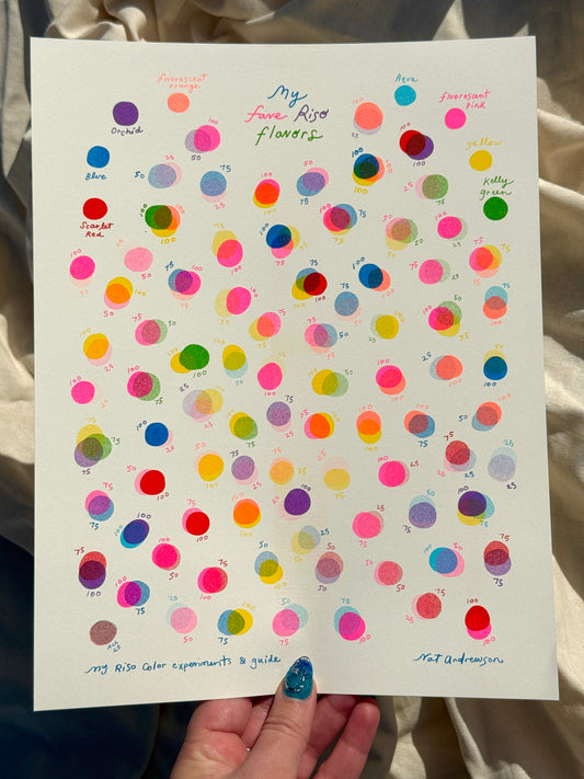 My Fave Riso Flavors Small Riso Print