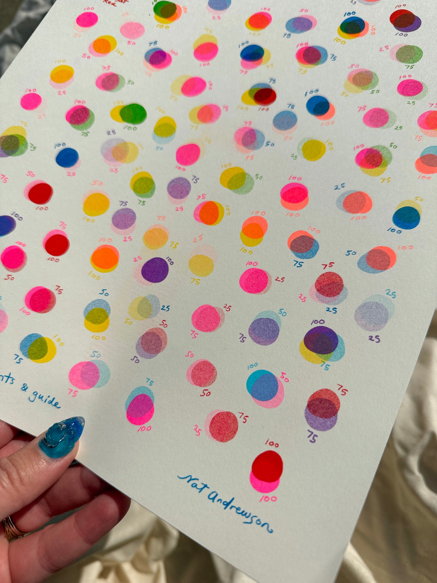 My Fave Riso Flavors Small Riso Print